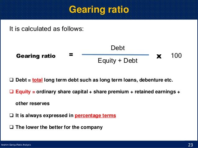 Ratio. Gearing ratio. Gearing формула. Capital gearing ratio это. Gear ratio формула.